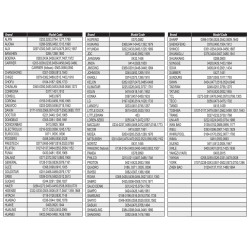 Telecomando Universale per Condizionatore Carrier Daikin LG Mitsubishi Samsung