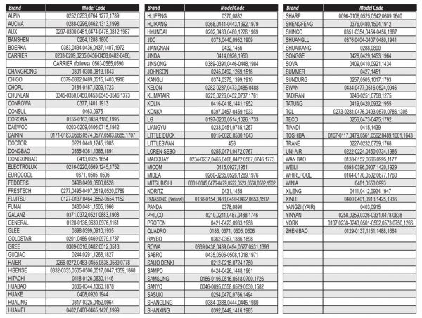 Telecomando Universale per Condizionatore Carrier Daikin LG Mitsubishi Samsung
