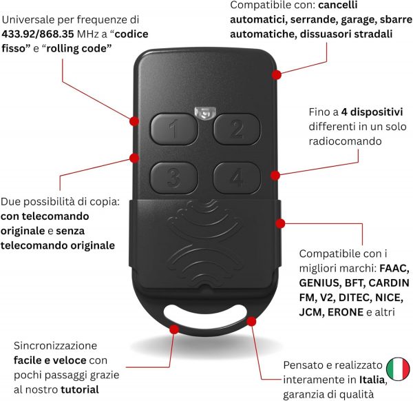 SUPRF008 Radiocomando rolling code